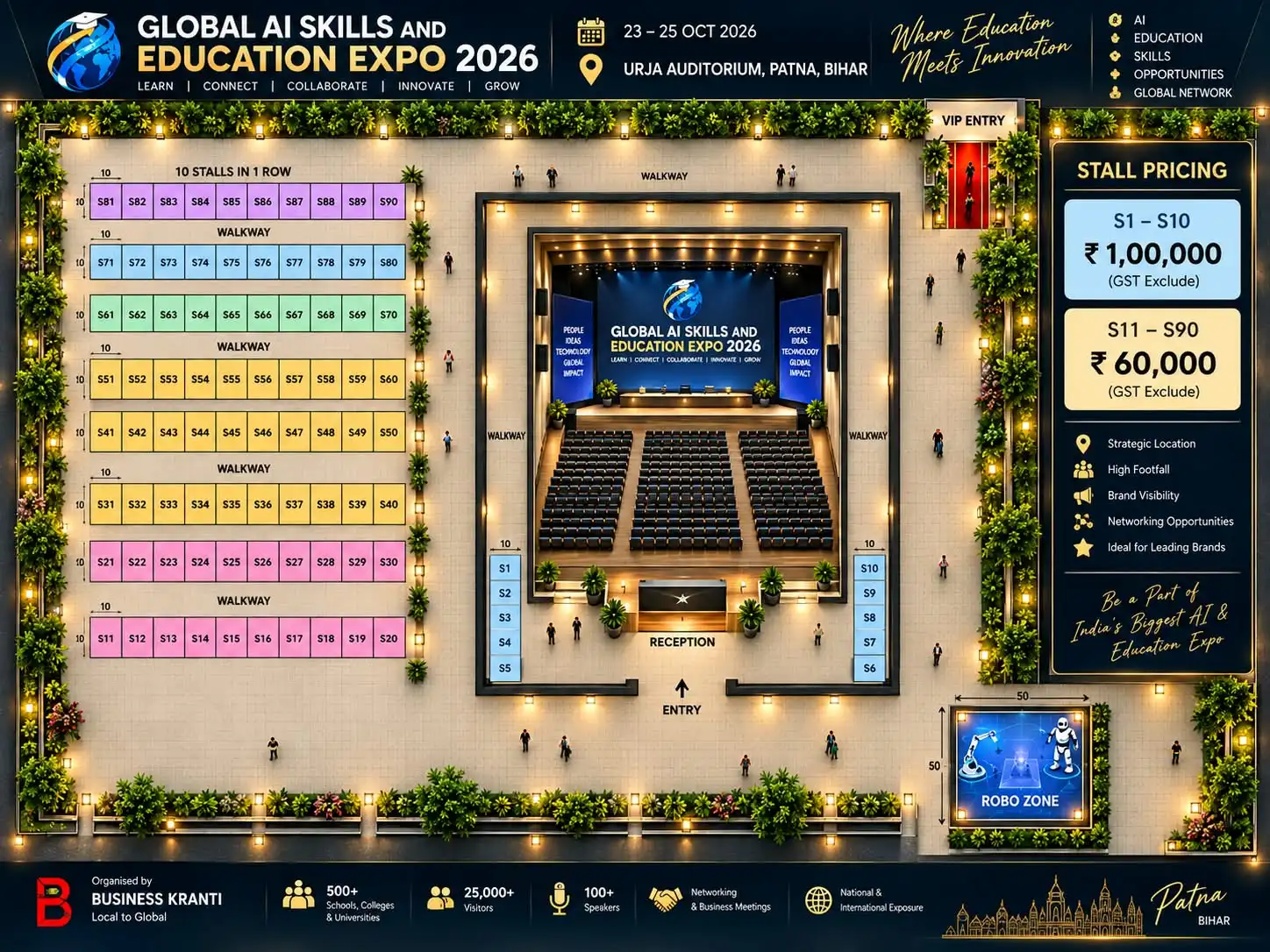 Stall Layout